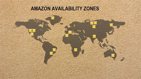 What Is Amazon AWS Availability Zones (AKA AZ'S)? - LookLinux