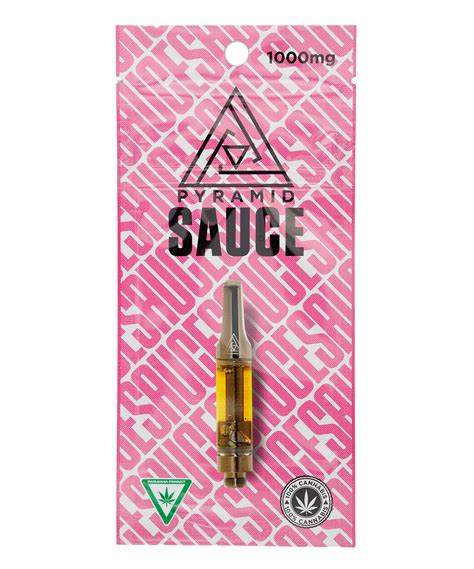 Thc And Cbd Cannabis Vape Cartridges Pyramid Pens