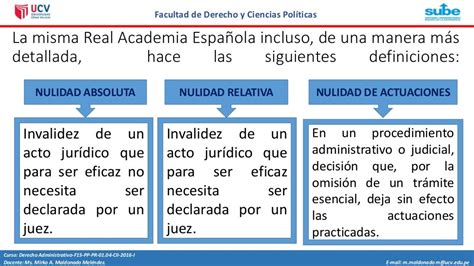 Nulidad Del Acto Administrativo