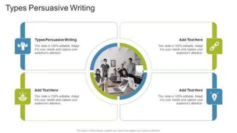 Types Persuasive Writing Powerpoint Presentation And Slides Slideteam