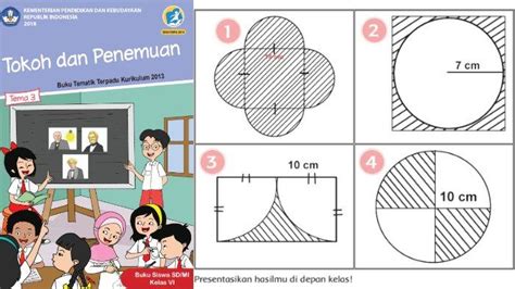 Kunci Jawaban Tema Kelas Halaman K Luas Dan Keliling