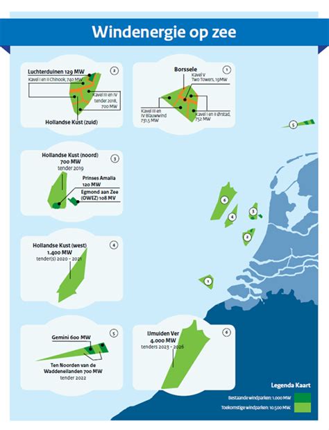 Wozep Research Programme Investigates The Ecological Impact Of Offshore