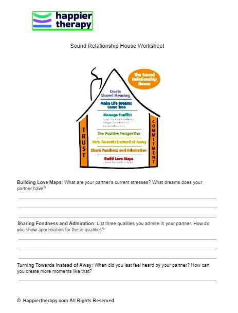 Sound Relationship House Worksheet | HappierTHERAPY