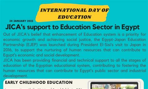 Jica Announces Its Support To Education Sector In Egypt Egypttoday