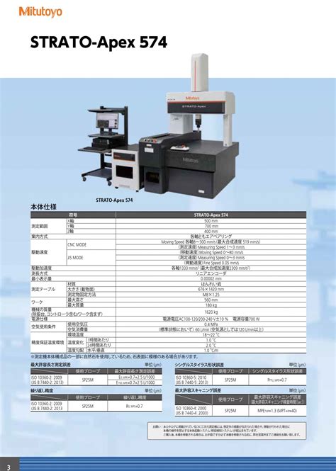 Cnc Strato Apex Mitutoyo