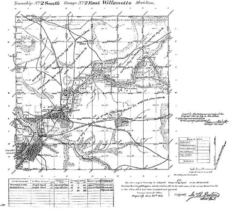 1852 Oregon Territory Oregon Territory Oregon Trail History Oregon