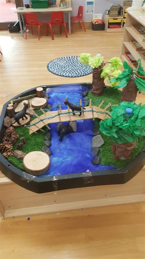 3 Billy Goats Gruff Activities Early Years