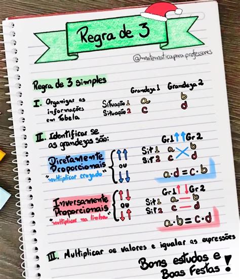 Regra De 3 Mapa Mental LIBRAIN