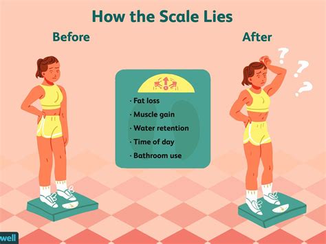 How To Lose Obesity Sonmixture11