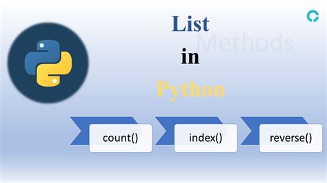 Introduction To Python List Methods With Practical Questions