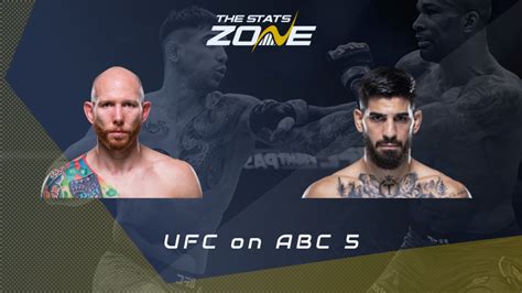 MMA Preview – Josh Emmett vs Ilia Topuria at UFC on ABC 5 - The Stats Zone