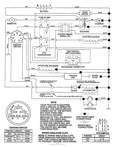 Husqvarna YTH 150 HCYTH150B 954880011 1996 01 Parts Diagram For