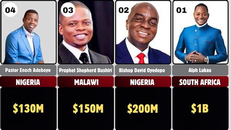 20 RICHEST PASTOR IN AFRICA Their Net Worth And Churches YouTube