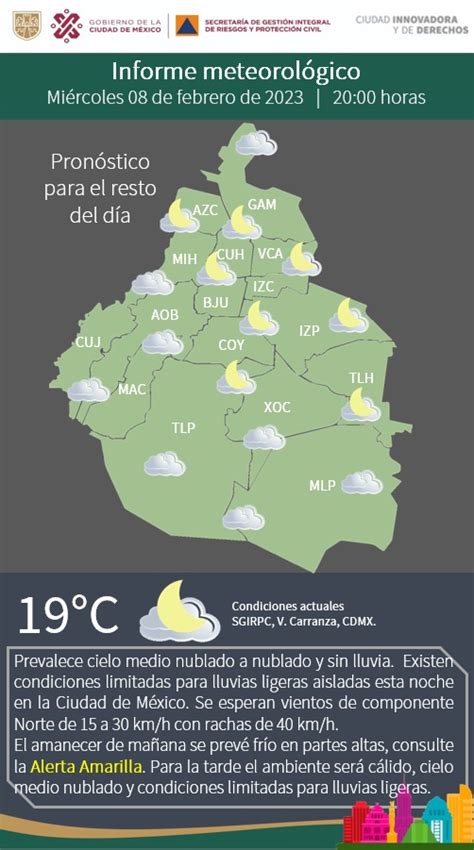 Locatel Mx On Twitter Rt Sgirpc Cdmx Contin A El Cielo Medio