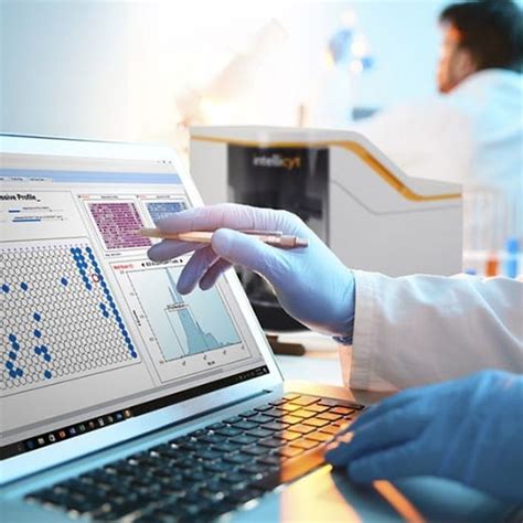 Flow Cytometry Software | Sartorius