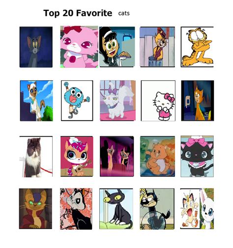 My Top 20 Favorite Cats By Cartoonstar92 On Deviantart