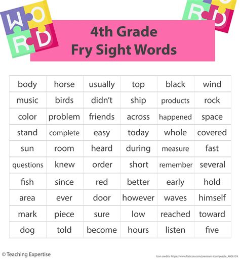 100 Sight Words for Fluent 4th Grade Readers - Teaching Expertise