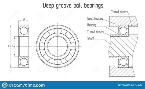 Diagram Of A Bearing