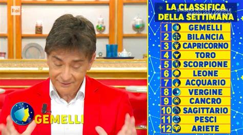 Oroscopo Paolo Fox Settimana Classifica Dal Al Ottobre