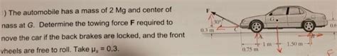 Solved The Automobile Has A Mass Of Mg And Center Of Nass Chegg