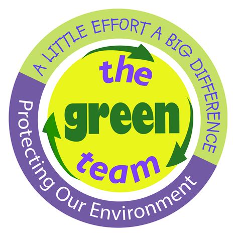 Environmental Education The Green Team Initiative Explained • Cet