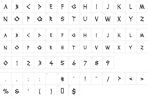 Thor Font | 1001 Free Fonts