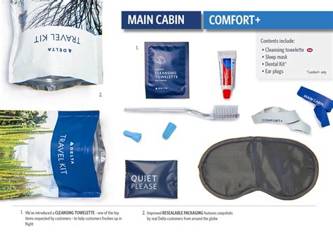 Delta Unveils New TUMI Amenity Kits For Business Class Premium Economy