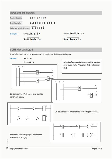 La Logique Combinatoire Cours 2 AlloSchool