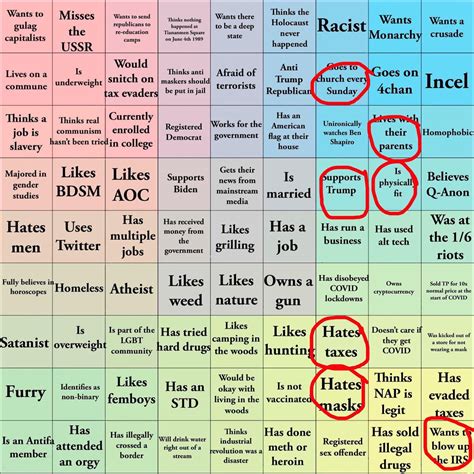 Another Political Compass Bingo R Politicalcompassmemes