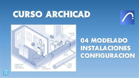 ARCHICAD Curso 2023 04 Modelado Instalaciones Configuracion YouTube