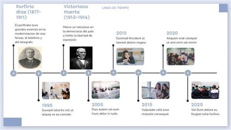 Linea de tiempo Presidentes de México