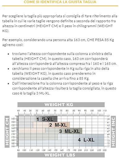 Solidea Curvy Calze Collant 140 Denari Sheer 18 21 MmHg Preventiva 2M