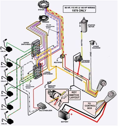 Mercury Outboard Steering Cable Diagram