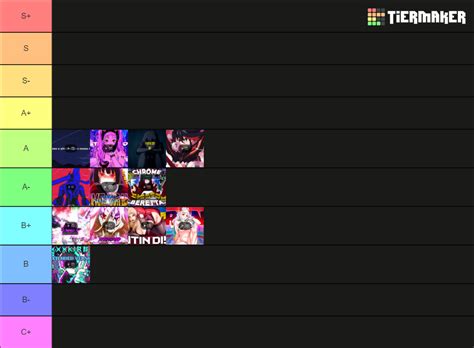 Music Tier Tier List Community Rankings Tiermaker