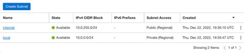 Plesk With Centralized Database And Network File System Plesk