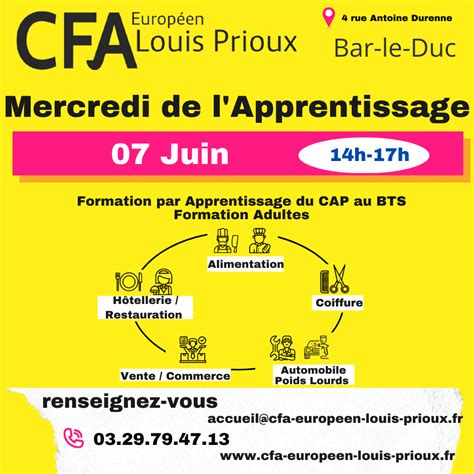 A la découverte de l Apprentissage CFA Européen Louis Prioux Bar Le Duc