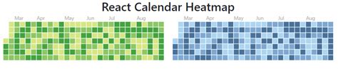 Creating A Calendar Heatmap Chart Github Contributions Like In