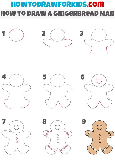 How To Draw A Gingerbread Man Step By Step Guide Artofit