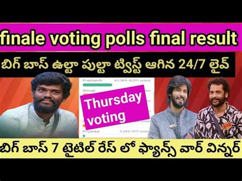 Bigg Boss Telugu Finale Voting Polls Results Final Week Voting