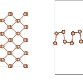 The Top A And Side B View Of The Optimized Structure Of Pristine