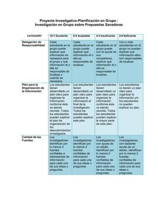 Rubrica Actividad 3 Proyecto Investigativo PDF Descarga Gratuita