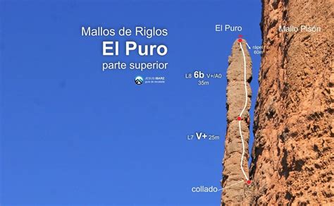 El Puro Riglos Mallos De Riglos Escalade Avec Guide