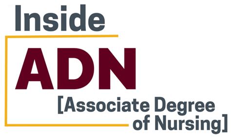 Associate Degree Of Nursing Adn University Of Charleston