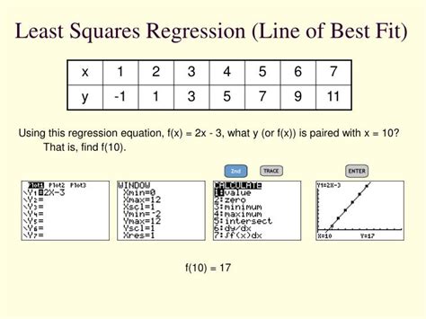 Ppt Ti 84 Calculator Part Ii Powerpoint Presentation Id 357791