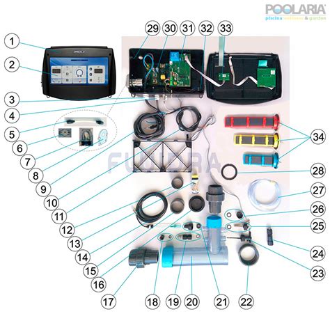 Recambios Clorador Salino Astralpool Poolaria