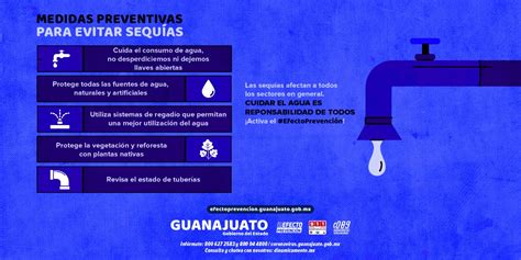 Problema Humillar Perspectiva medidas preventivas del agua Metáfora