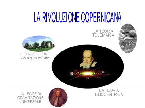 LA RIVOLUZIONE COPERNICANA