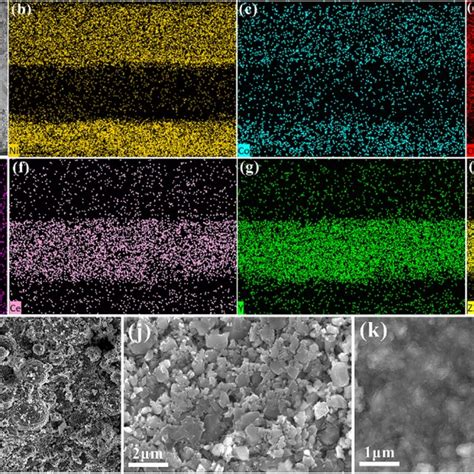 A Cross Sectional SEM Images Of The Tested Fuel Cell With YSZCeO2