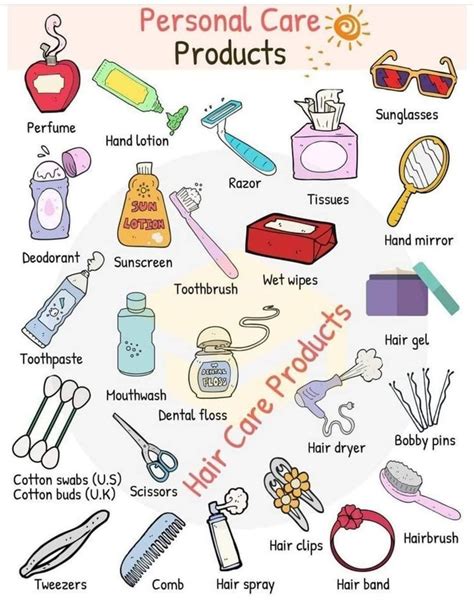 Pin by dddffff on Stuff to buy | Personal hygiene, Personal hygiene ...