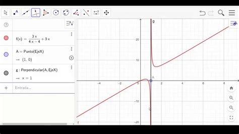 Uso De Geogebra Para Controlar Cálculo De Inecuaciones Y Dominio Youtube